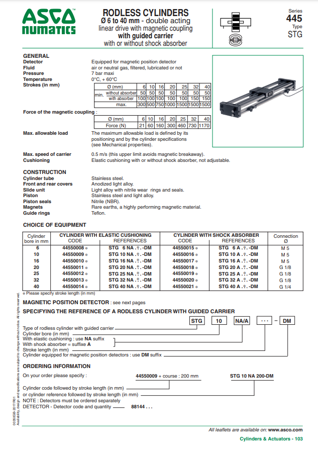 AVENTICS 445 CATALOG 445 SERIES: RODLESS CYLINDERS 6 TO 40MM BORE - DOUBLE ACTING LINEAR DRIVE WITH GUIDED CARRIER
